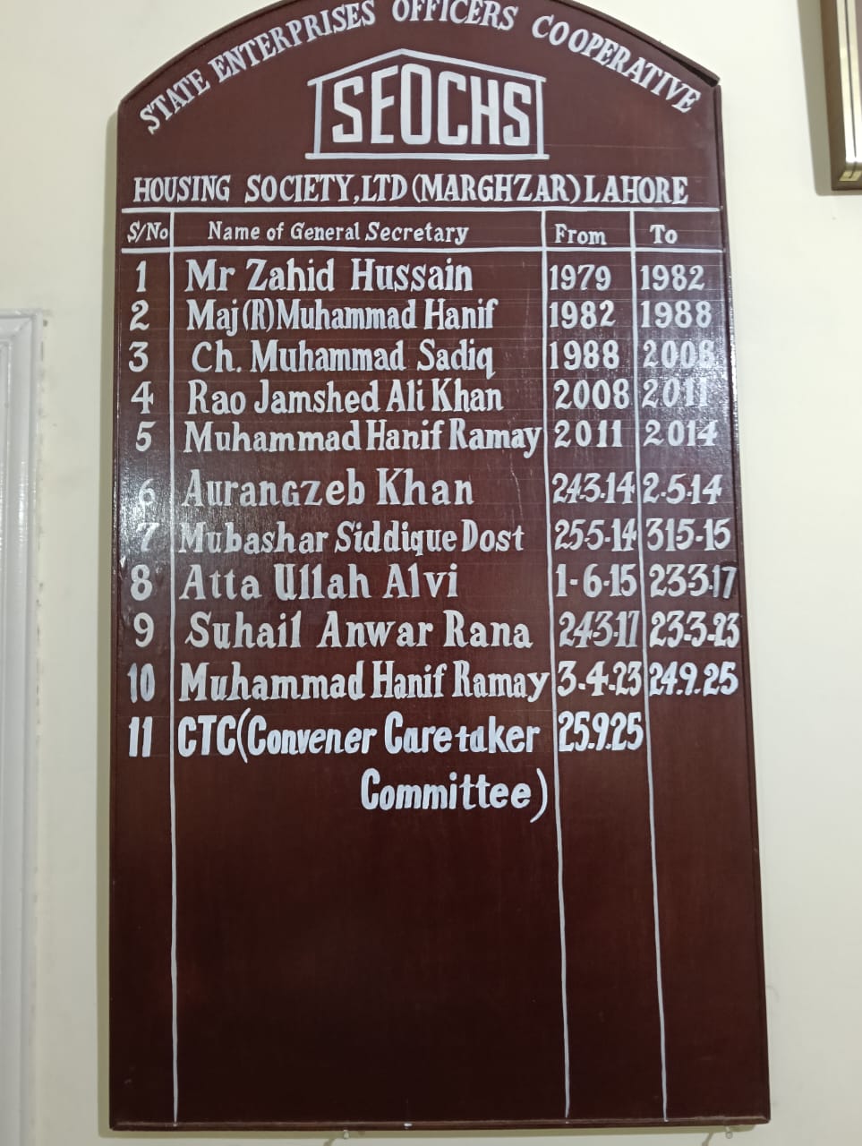 Board Member Group 2